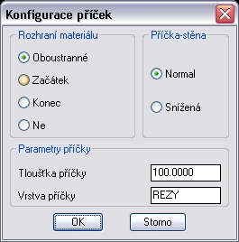 dialog pka